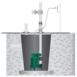 Zoeller Pro Sewage System 1/2-HP Cast Iron Submersible Sump Pump